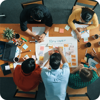 Top view of five people in a strategy meeting